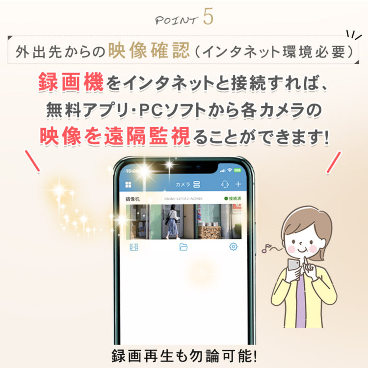 最新防犯カメラを1～10台まで自由に組み合わせ可能なセット K-GB205