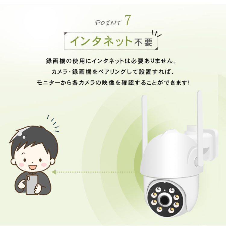 最新防犯カメラを1～10台まで自由に組み合わせ可能なセット K-GB205