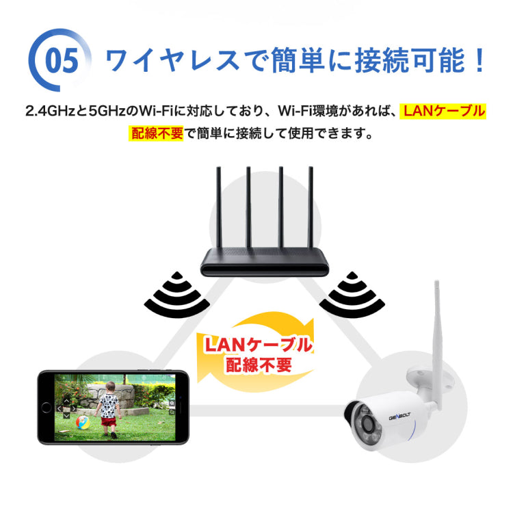 防犯カメラ 2/500万画素暗視モード対応広角レンズ搭載 M-GB600