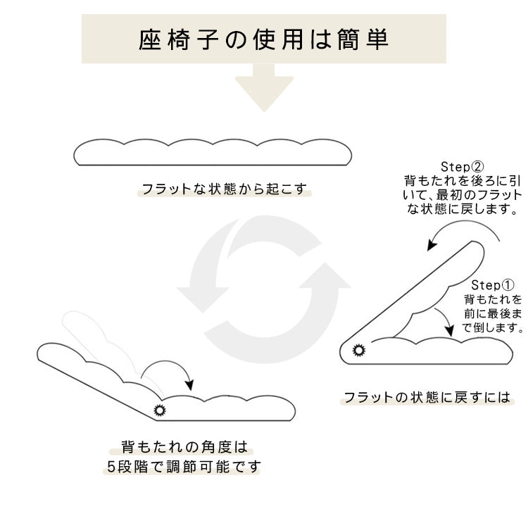 快適なリラックスソファー シリコンフィル 炭素繊維 綿麻使用 耐久性抜群 抱き枕付き hmy-1056