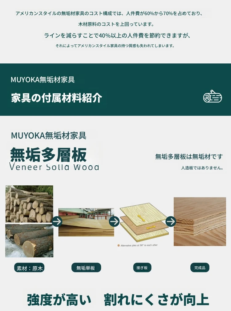 無垢材パイン多層板キャビネット - シンプルでスタイリッシュな収納家具、リビングや寝室に最適！ hmy-4995