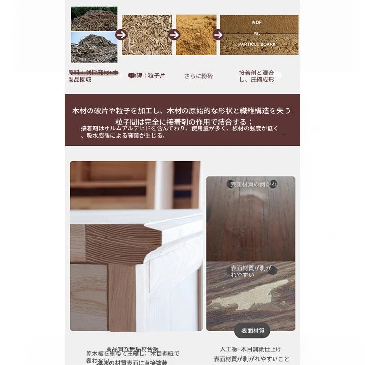 無垢材パイン多層板キャビネット - シンプルでスタイリッシュな収納家具、リビングや寝室に最適！ hmy-4995