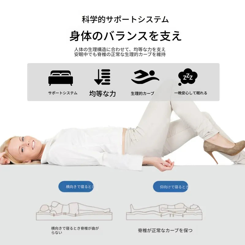 高密度ウレタンマットレス 1.5m・1.8m対応｜厚手・適度な硬さ｜シングル・ダブル・畳にも対応 hsxd-3639