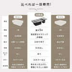 ホワイト×クリアガラス セラミック天板センターテーブルセット リビング向け モダンデザインのローテーブル＆サイドテーブル htyjj-5948-2