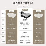 イタリアンモダン セラミック天板 ネストテーブル｜円形・正方形 センターテーブルセット ブラック・ホワイト htyjj-6590