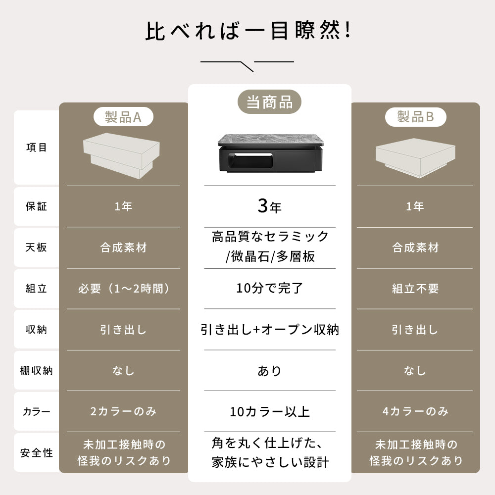 クリーム系 無垢材 長方形センターテーブル｜収納付き リビング用 ナチュラルデザイン htyjj-7363