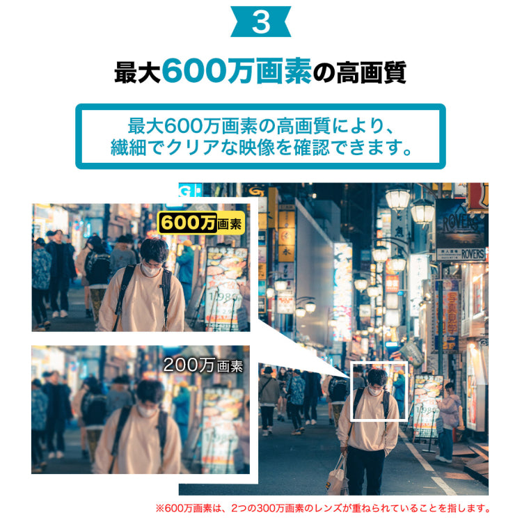 600万画素防犯カメラ一台で2台役割に立つ！全方位でお家を見守り！ A9Q