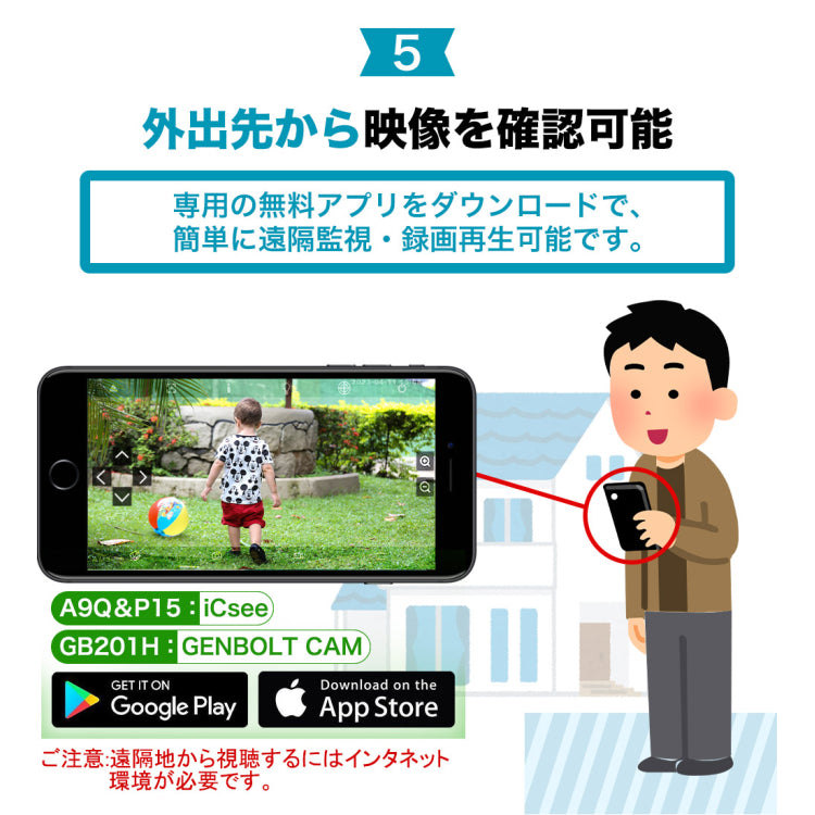 600万画素防犯カメラ一台で2台役割に立つ！全方位でお家を見守り！ A9Q