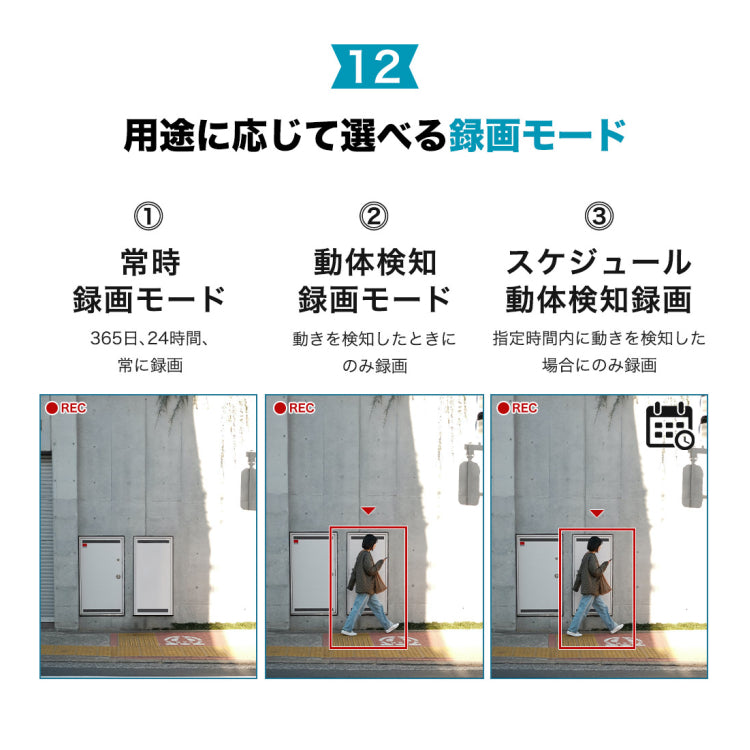 600万画素防犯カメラ一台で2台役割に立つ！全方位でお家を見守り！ A9Q