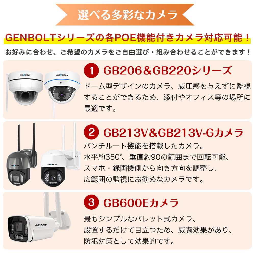 防犯カメラ 屋外 家庭用 有線 LAN PoE給電 選べる1~8台 モニター 監視カメラ nvr 最大800万画素 4K 防犯カメラセット ネ ット不要 レコーダー 録画機 夜間カラー 動体検知 首振り HDD 録画 遠隔監視 業務用 駐車場 店舗 車庫 車上荒らし poe-GB-109