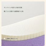 折りたたみソファベッド 布製 無垢材フレーム 1.25m ヴィンテージ風 テクスチャーファブリック sjdd-0225-4