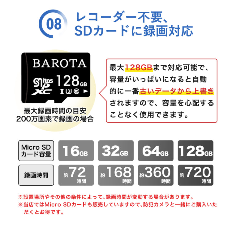 防犯カメラ 屋外 工事不要 ワイヤレス 300/500万画素 家庭用 無線 有線 24時間録画 ネット不要 夜間カラー 監視カメラ ネットワーク 防水 SDカード録画 遠隔監視 動体検知 自宅 業務用 いたずら 防犯対策 車上荒らし TR1+TR2