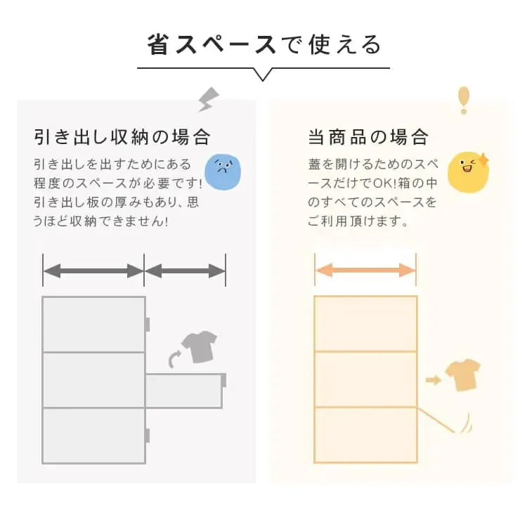 ストアーボックス ホワイト グリーン ブルー オレンジ イエロー ポリスチレン ym-795-4-box