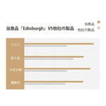 ナイトテーブル ブラウン オーク材 ysys-a3021-table