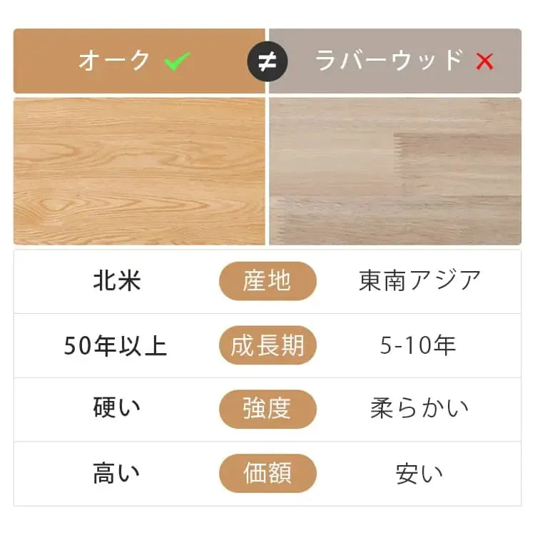 ナイトテーブル ナチュラル オーク材 ysys-a3026-table