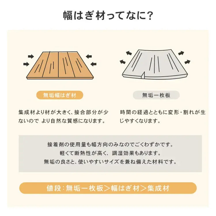 テーブル ナチュラル オーク材 ysys-a5114-table